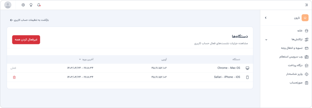 مدیریت نشست‌ها (Sessions Management)