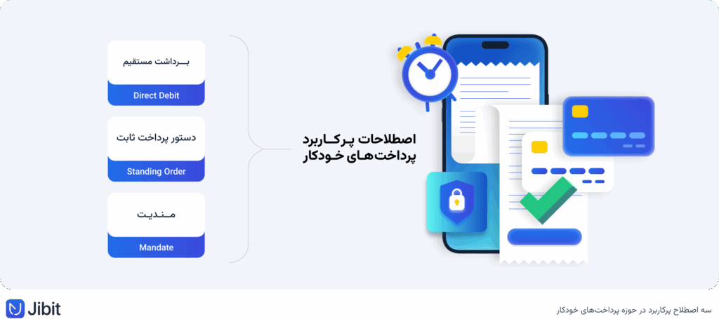 اصطلاحات پرکاربرد در پرداخت خودکار