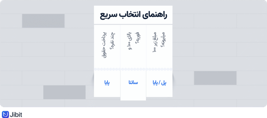 انتقال وجه ساتنا