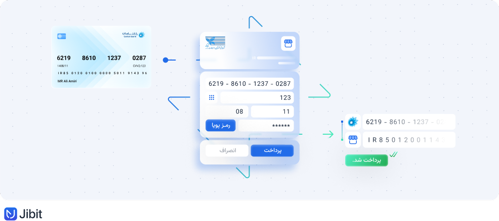 معیارهای انتخاب بهترین درگاه پرداخت اینترنتی