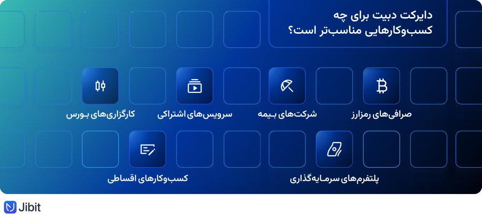 پیشبینیپذیری جریان نقدینگی با دایرکت دبیت