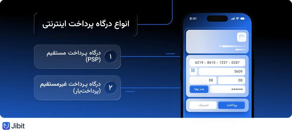 انواع درگاه پرداخت اینترنتی