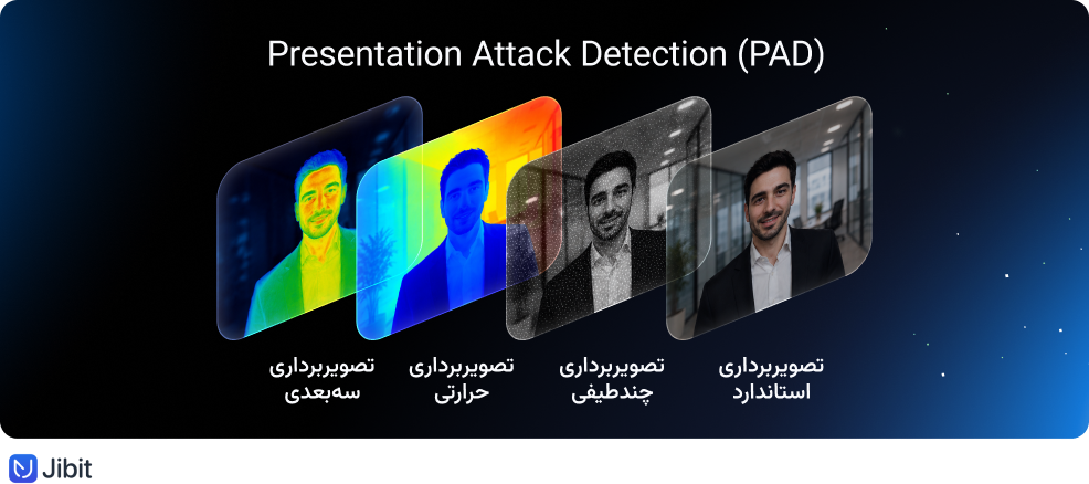 نمونه مراحل PAD