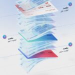 مدیریت موجودی حساب‌ها