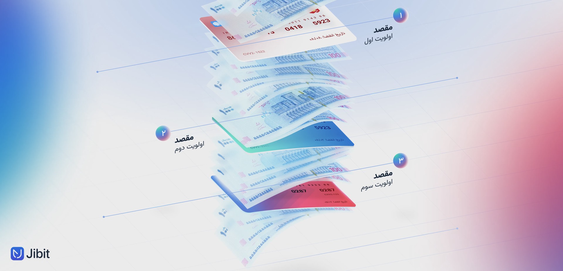 مدیریت موجودی حساب‌ها