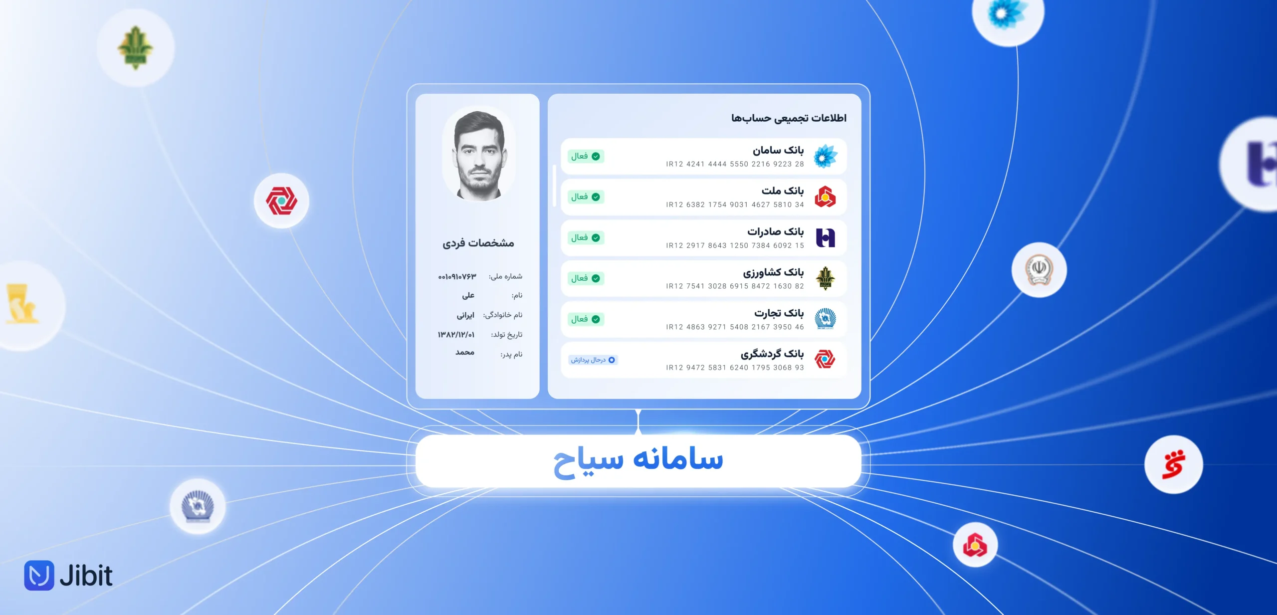 سامانه سیاح